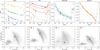 Thumbnail: Fig. 1 Refer to the following caption and surrounding text.