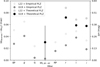 Thumbnail: Fig. 5 Refer to the following caption and surrounding text.