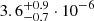 Mathematical equation: $ 3.6^{+0.9}_{-0.7}\cdot10^{-6} $