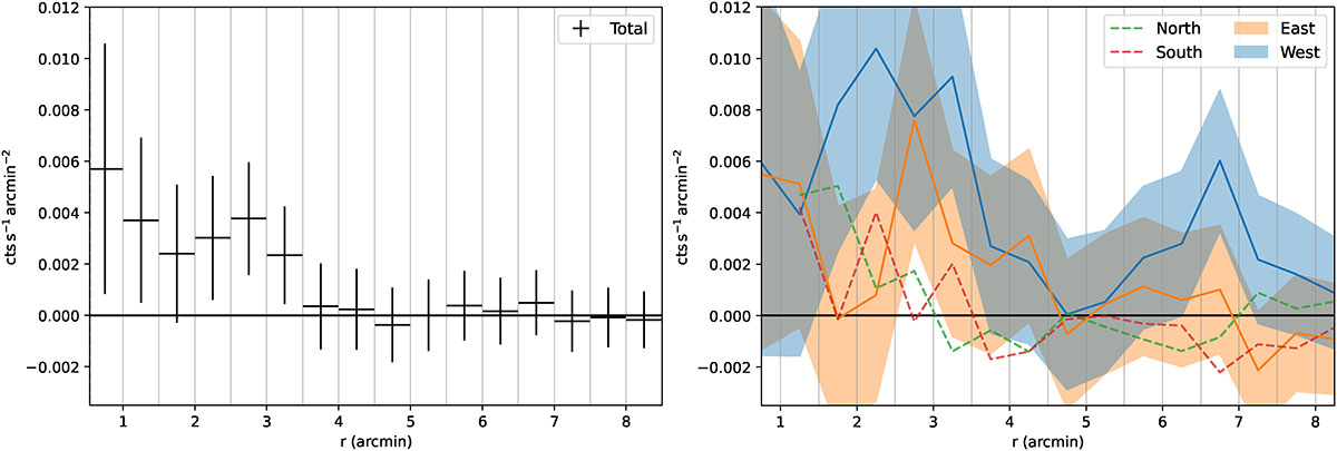 Fig. 2. Refer to the following caption and surrounding text.