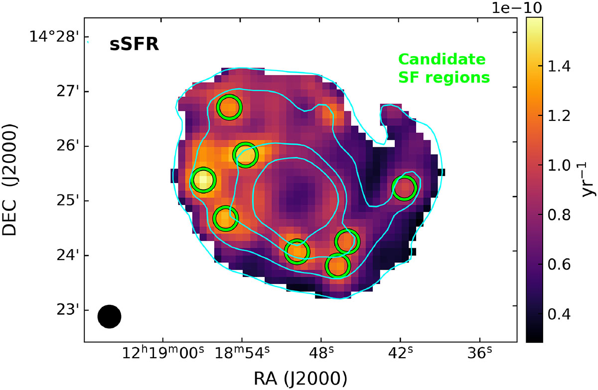 Fig. F.1. Refer to the following caption and surrounding text.