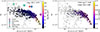 Thumbnail: Fig. 9. Refer to the following caption and surrounding text.
