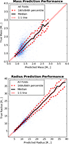 Thumbnail: Fig. A.1. Refer to the following caption and surrounding text.