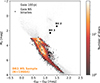 Thumbnail: Fig. B.1. Refer to the following caption and surrounding text.