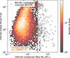 Thumbnail: Fig. B.2. Refer to the following caption and surrounding text.