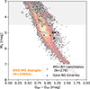 Thumbnail: Fig. B.3. Refer to the following caption and surrounding text.