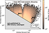 Thumbnail: Fig. 1. Refer to the following caption and surrounding text.