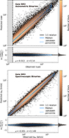 Thumbnail: Fig. 2. Refer to the following caption and surrounding text.