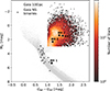 Thumbnail: Fig. 4. Refer to the following caption and surrounding text.