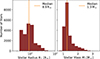 Thumbnail: Fig. 5. Refer to the following caption and surrounding text.
