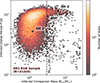 Thumbnail: Fig. 6. Refer to the following caption and surrounding text.