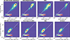 Thumbnail: Fig. 9. Refer to the following caption and surrounding text.