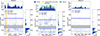 Thumbnail: Fig. 2. Refer to the following caption and surrounding text.