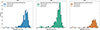 Thumbnail: Fig. 6. Refer to the following caption and surrounding text.