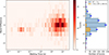 Thumbnail: Fig. 7. Refer to the following caption and surrounding text.