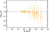 Thumbnail: Fig. A.1. Refer to the following caption and surrounding text.