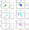 Thumbnail: Fig. B.1. Refer to the following caption and surrounding text.