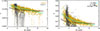 Thumbnail: Fig. 2. Refer to the following caption and surrounding text.