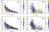 Thumbnail: Fig. 3. Refer to the following caption and surrounding text.