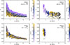 Thumbnail: Fig. 4. Refer to the following caption and surrounding text.