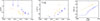 Thumbnail: Fig. 9. Refer to the following caption and surrounding text.