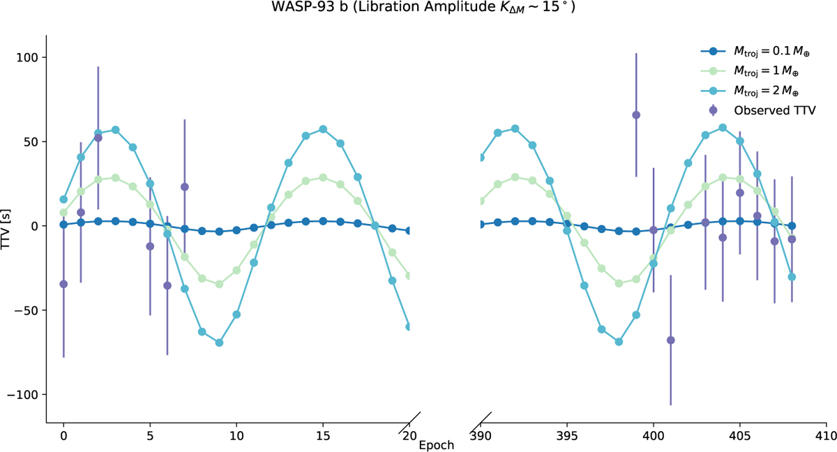 Fig. 4 Refer to the following caption and surrounding text.