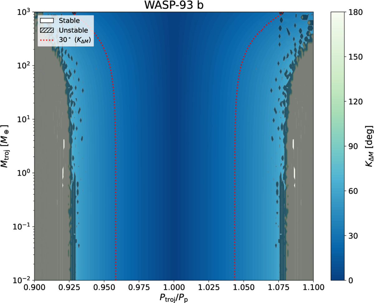 Fig. 6 Refer to the following caption and surrounding text.