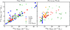 Thumbnail: Fig. 10. Refer to the following caption and surrounding text.