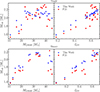 Thumbnail: Fig. 17. Refer to the following caption and surrounding text.