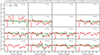 Thumbnail: Fig. A.1. Refer to the following caption and surrounding text.