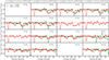 Thumbnail: Fig. A.2. Refer to the following caption and surrounding text.