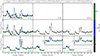 Thumbnail: Fig. B.1. Refer to the following caption and surrounding text.
