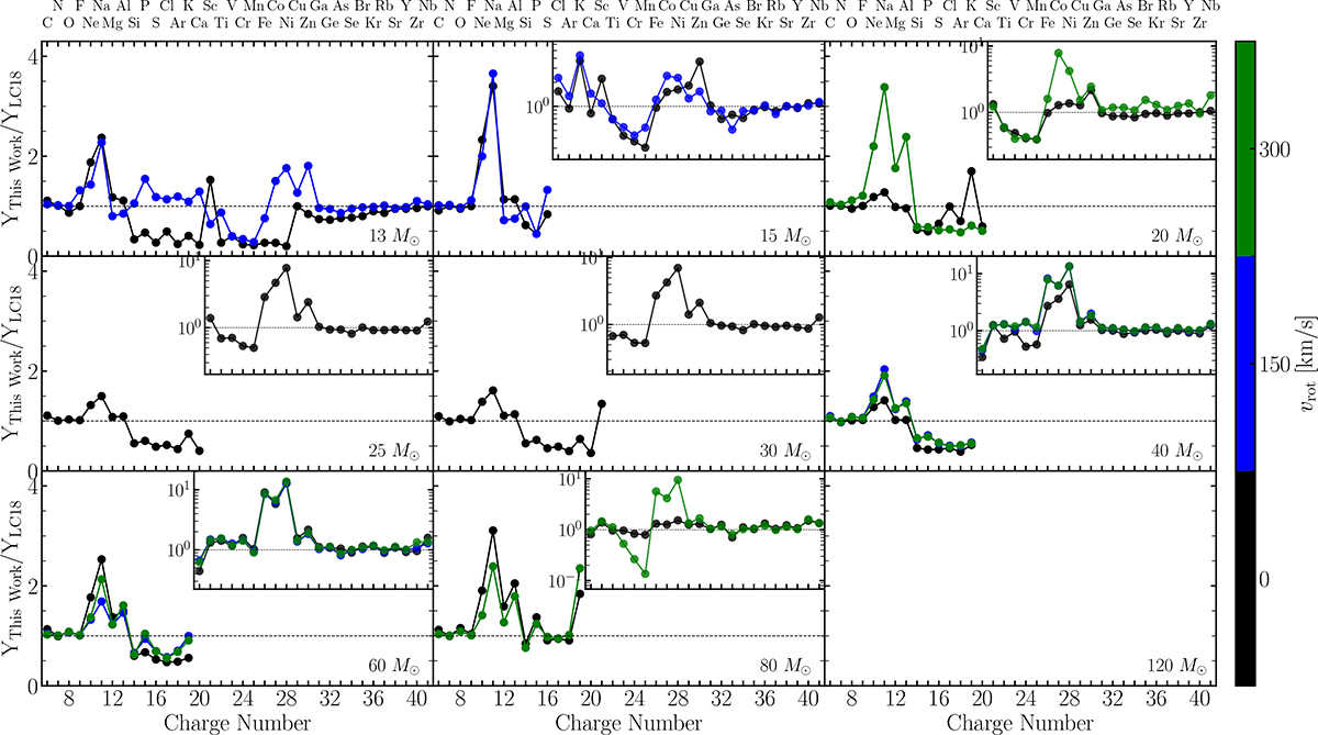 Fig. B.2. Refer to the following caption and surrounding text.