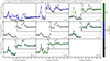 Thumbnail: Fig. B.2. Refer to the following caption and surrounding text.