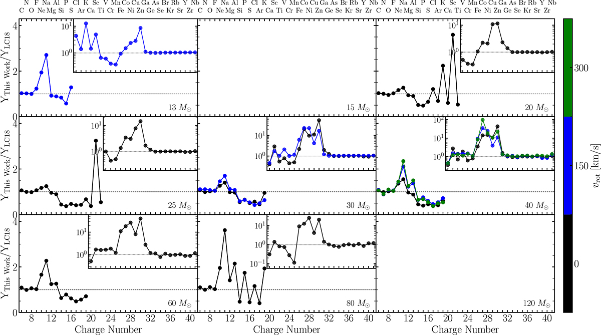 Fig. B.3. Refer to the following caption and surrounding text.