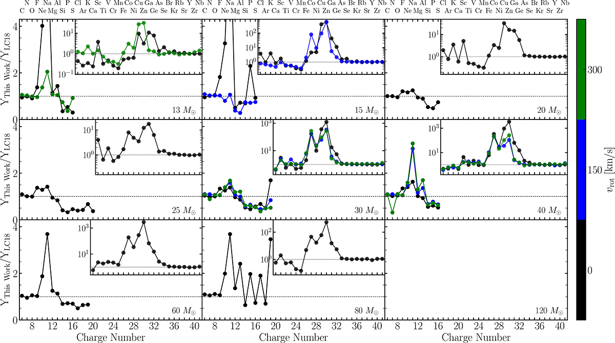 Fig. B.4. Refer to the following caption and surrounding text.