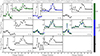 Thumbnail: Fig. B.4. Refer to the following caption and surrounding text.