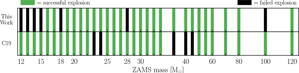 Fig. 5. Refer to the following caption and surrounding text.