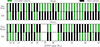 Thumbnail: Fig. 7. Refer to the following caption and surrounding text.