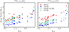 Thumbnail: Fig. 9. Refer to the following caption and surrounding text.