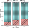 Thumbnail: Fig. 2. Refer to the following caption and surrounding text.