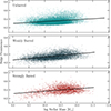 Thumbnail: Fig. 4. Refer to the following caption and surrounding text.