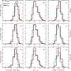 Thumbnail: Fig. A.1. Refer to the following caption and surrounding text.