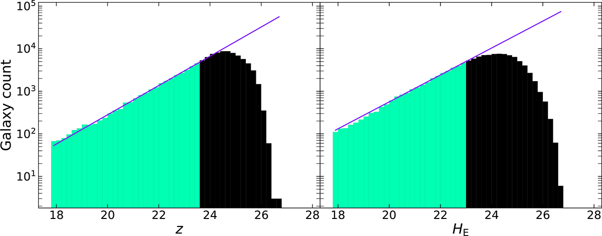 Fig. 3. Refer to the following caption and surrounding text.