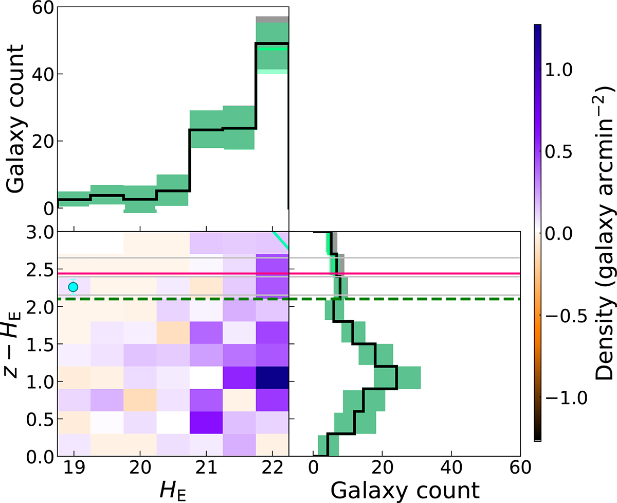 Fig. 4. Refer to the following caption and surrounding text.