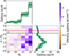 Thumbnail: Fig. 4. Refer to the following caption and surrounding text.