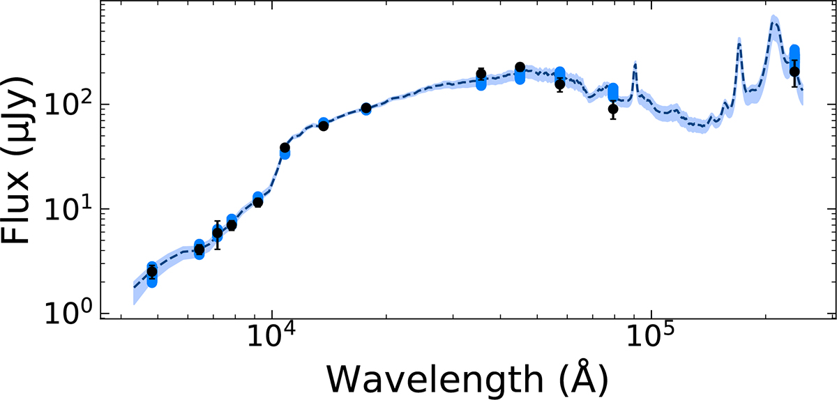 Fig. 7. Refer to the following caption and surrounding text.