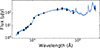 Thumbnail: Fig. 7. Refer to the following caption and surrounding text.