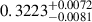 Mathematical equation: $ 0.3223^{+0.0072}_{-0.0081} $