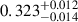 Mathematical equation: $ 0.323^{+0.012}_{-0.014} $